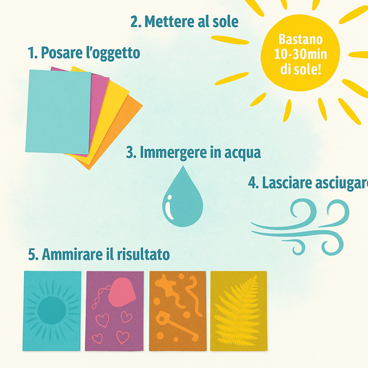 Carta colorata per stampa solare