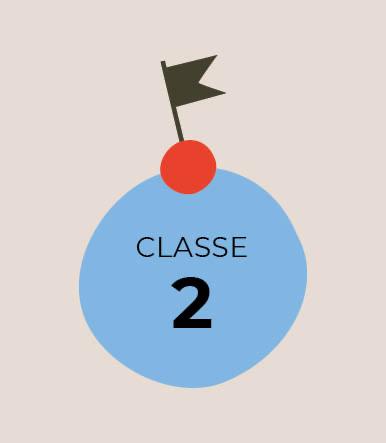 Classe seconda