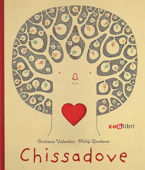 Chissadove.