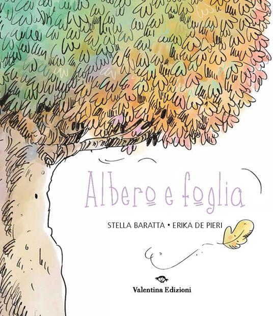 Albero e foglia.
