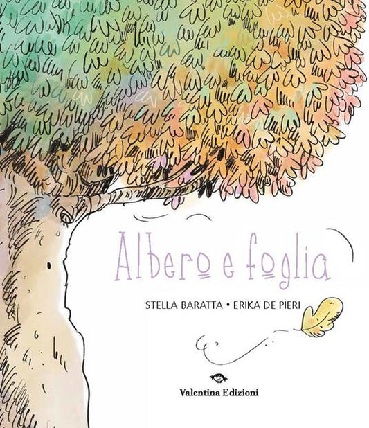 Albero e foglia.